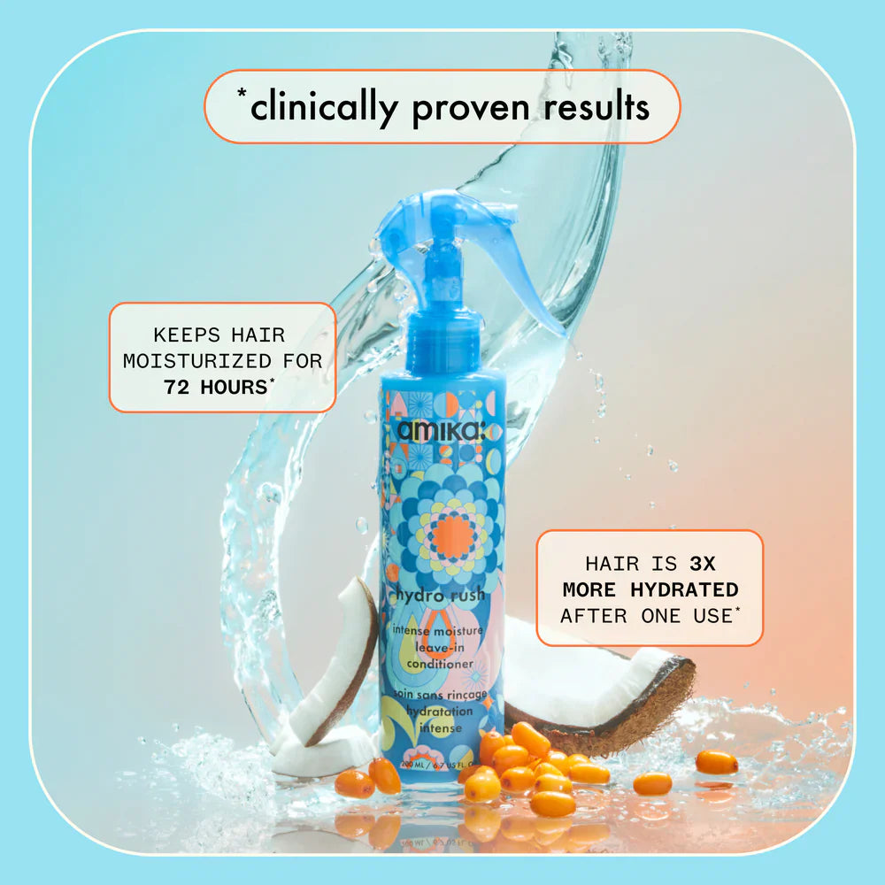 Clinically Proven Results