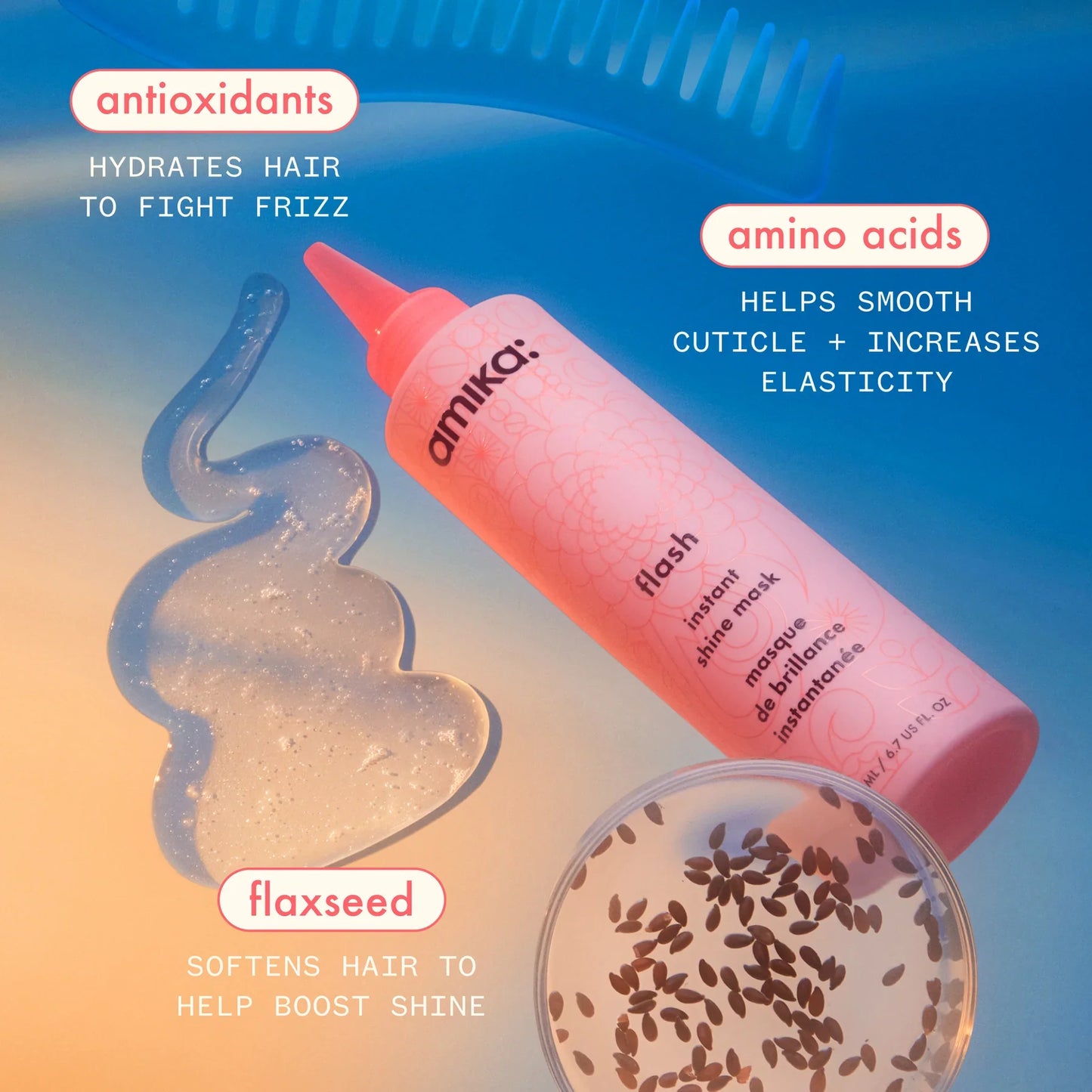 Active Ingredients