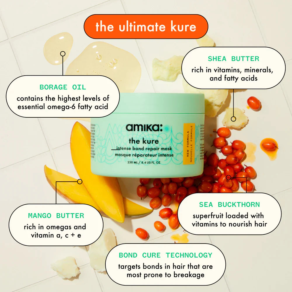 Active Ingredients