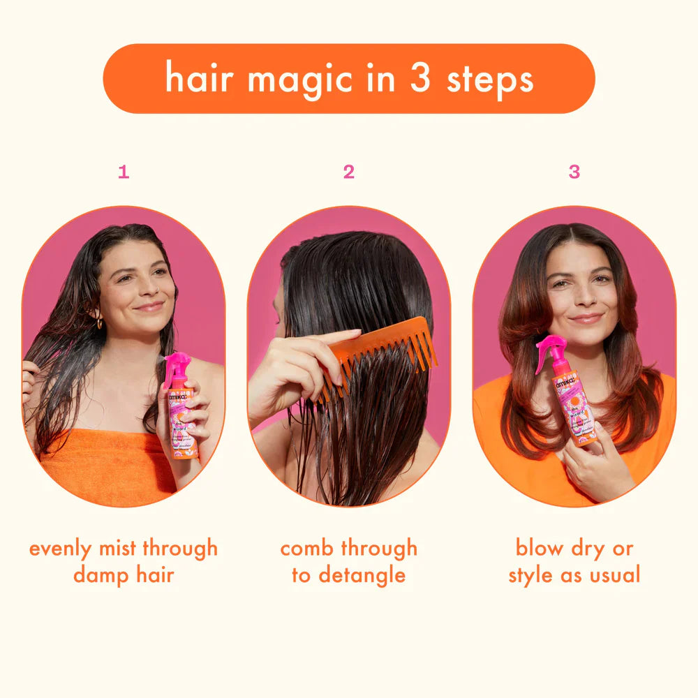 How to Use