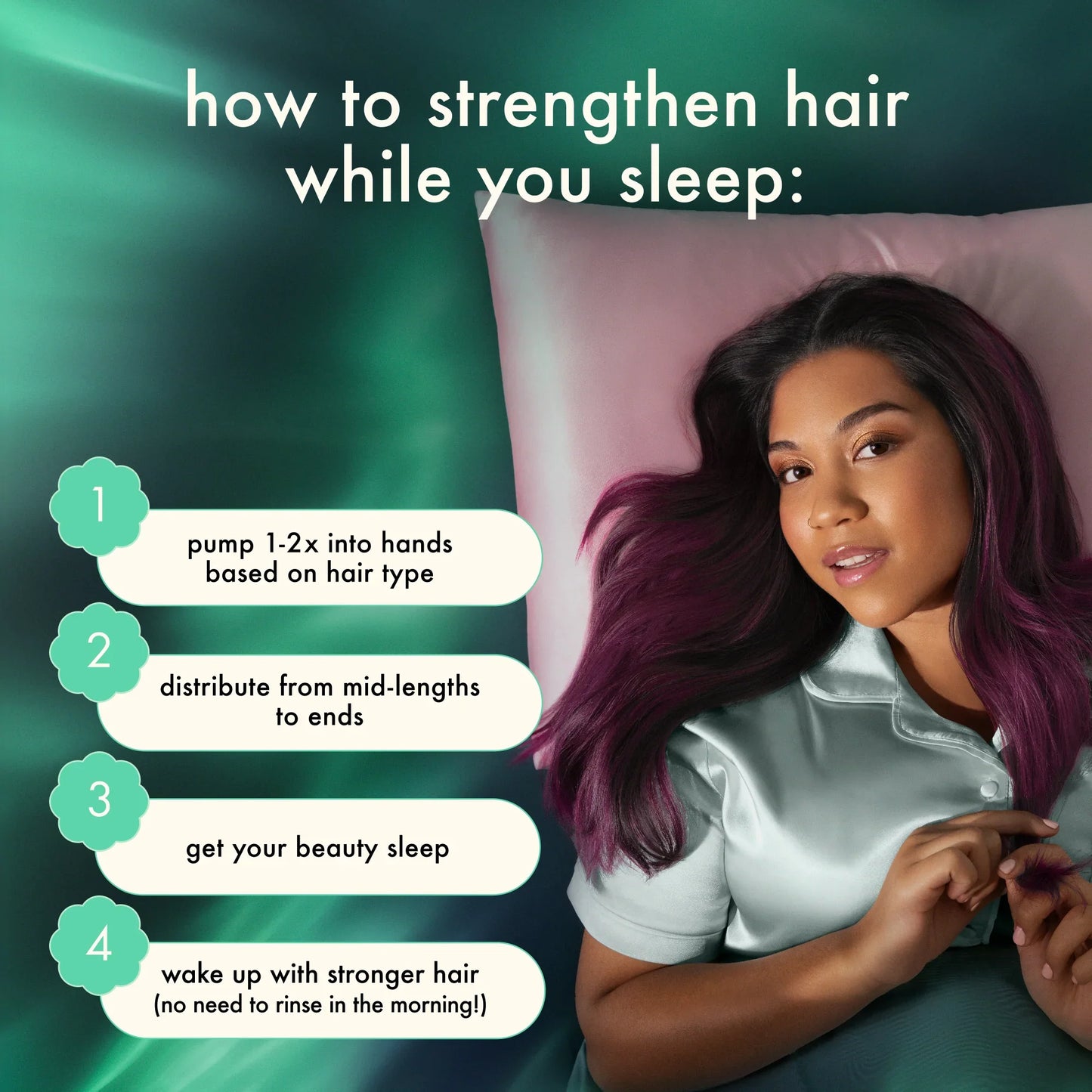 Amika Midnight Mender Overnight Strength Repair Treatment Mask