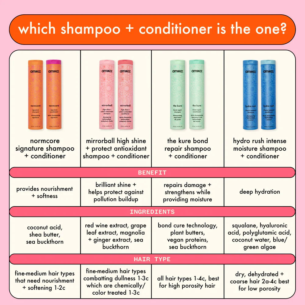 Which shampoo + conditioner is right for you? 4 series available