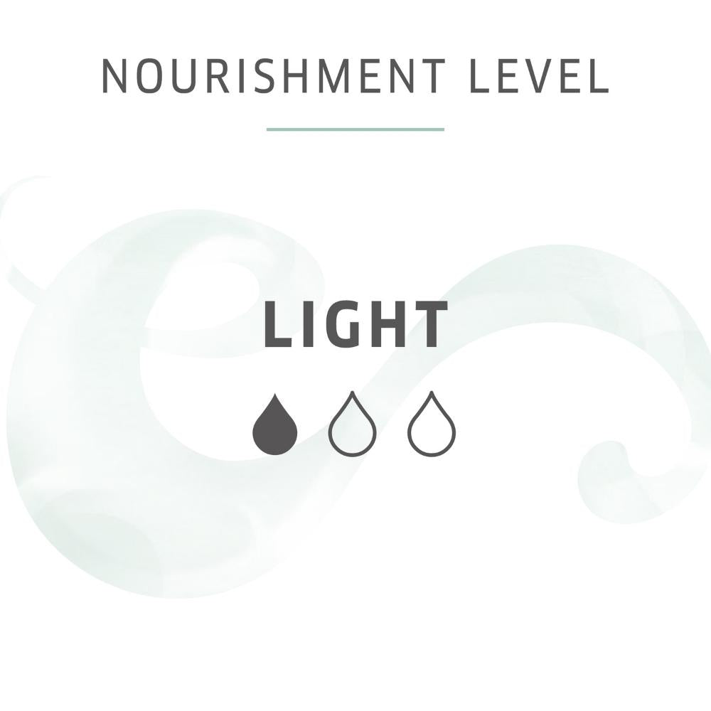 Wella Nutricurls Milky Waves Nourishing Spray