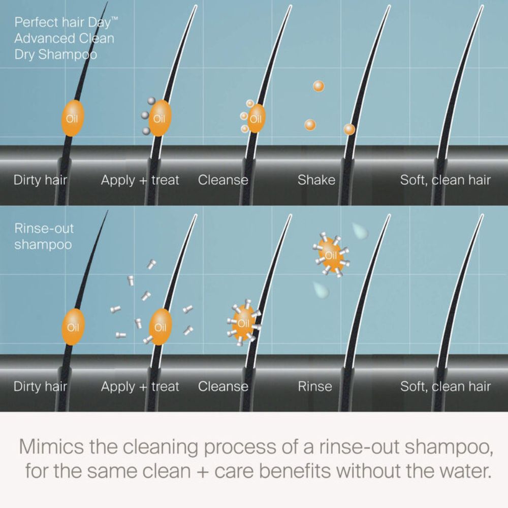 Living Proof Perfect Hair Day Advanced Clean Dry Shampoo