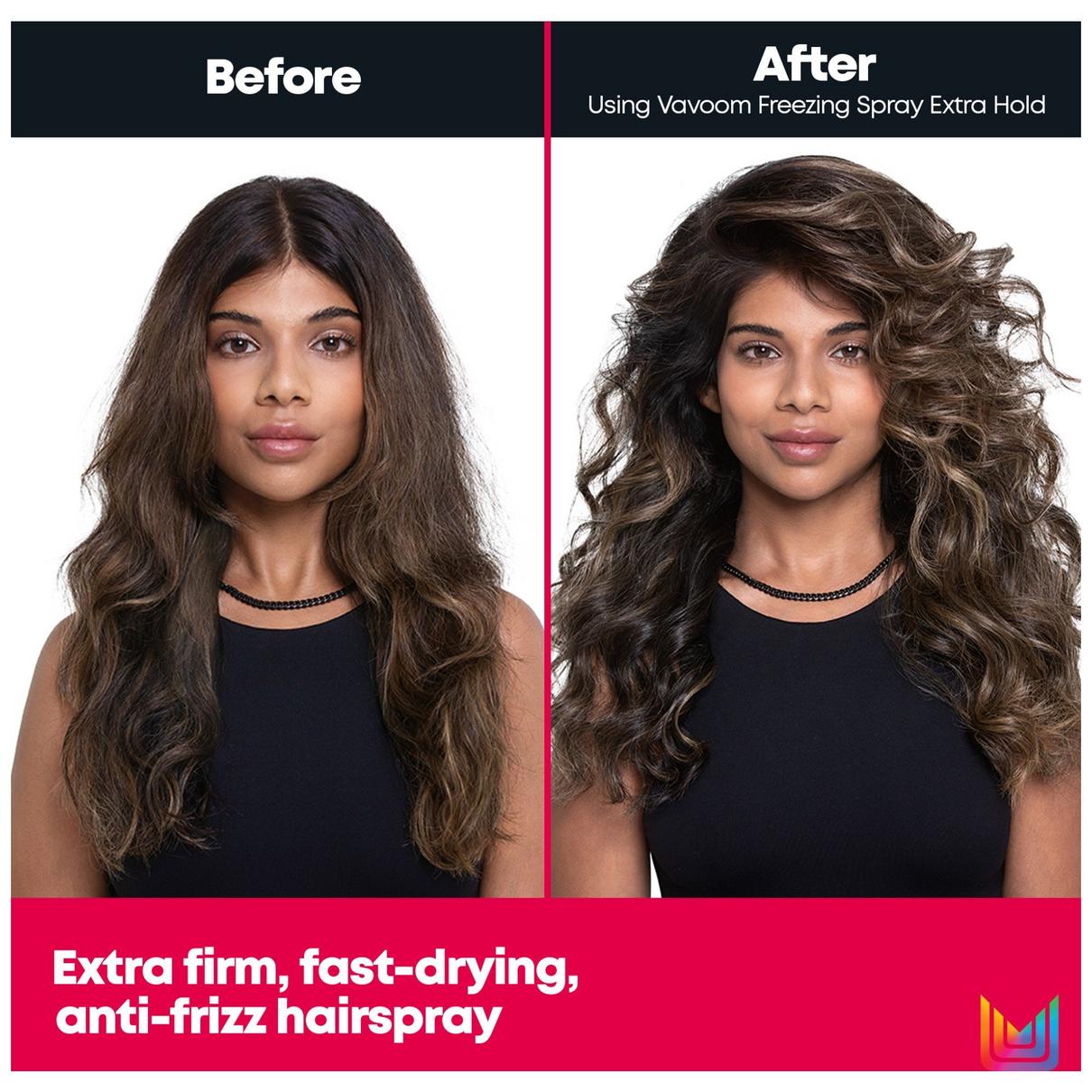 Before and After use