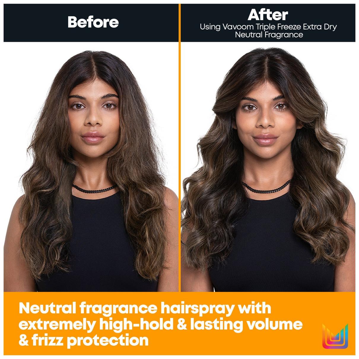 Before and After use