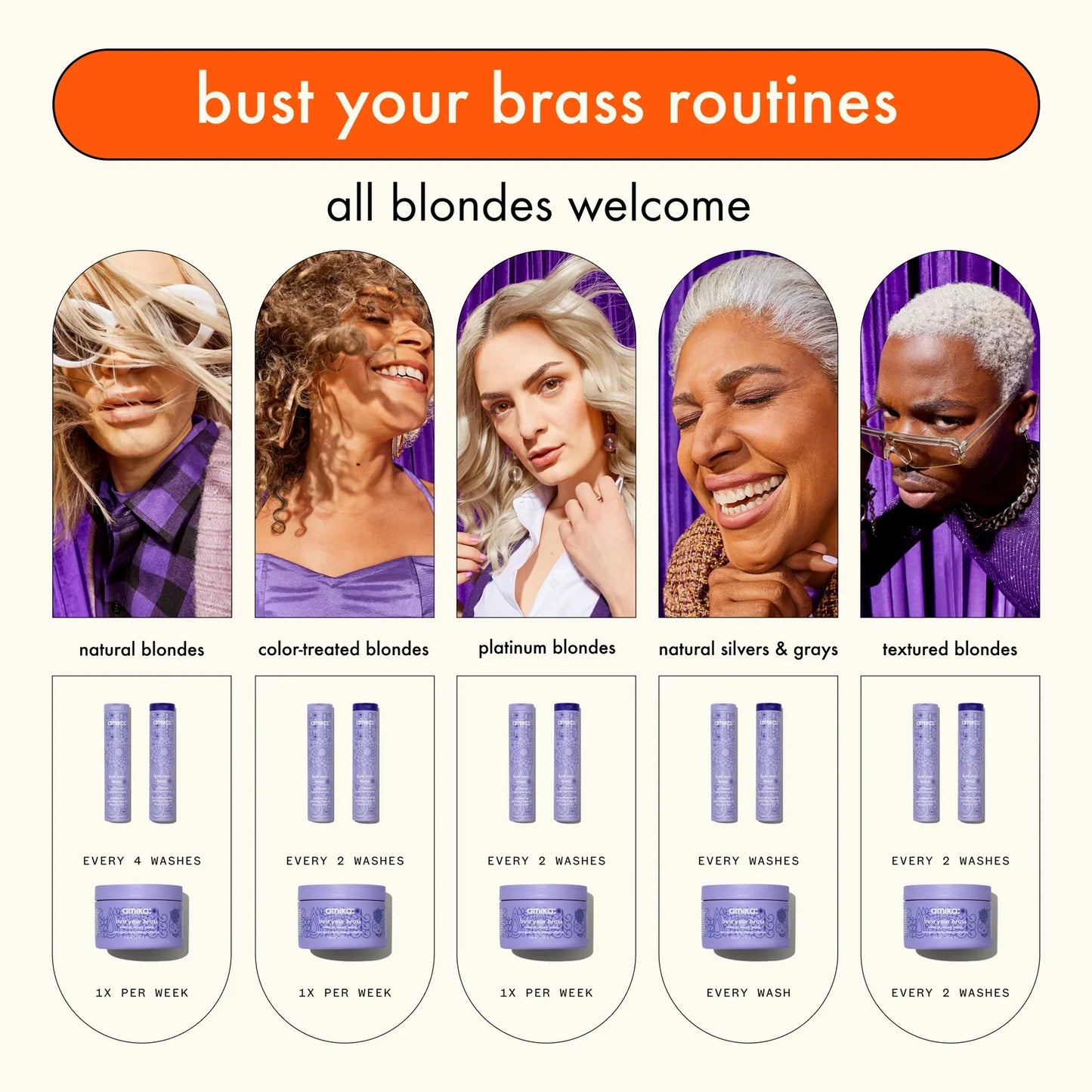 Bust Your Brass routine: How to Use