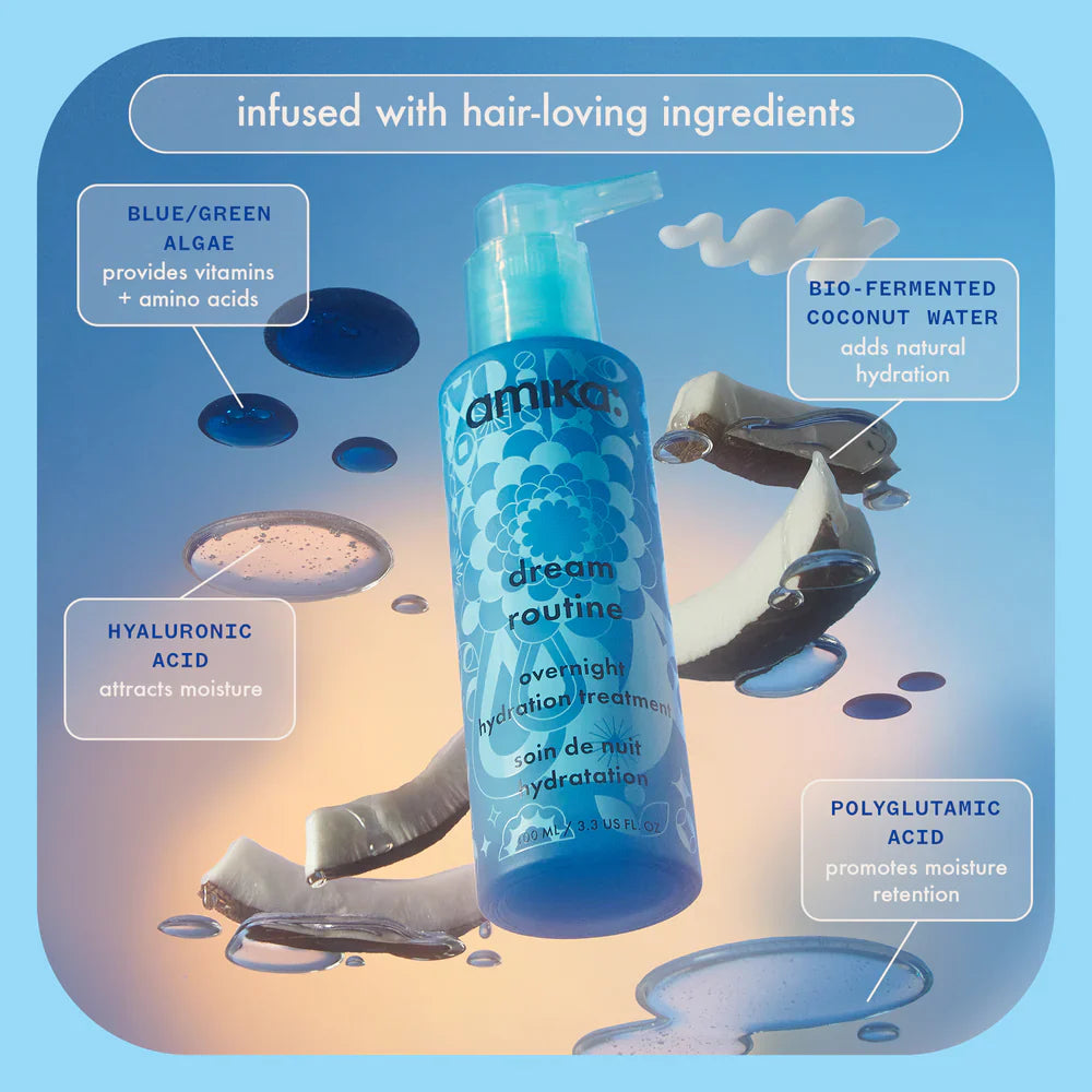 Active Ingredients