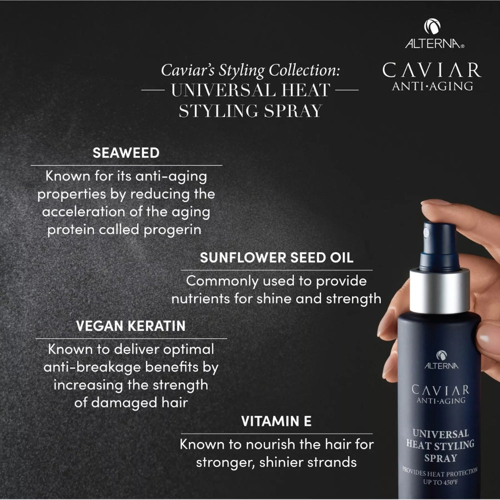 Active Ingredients