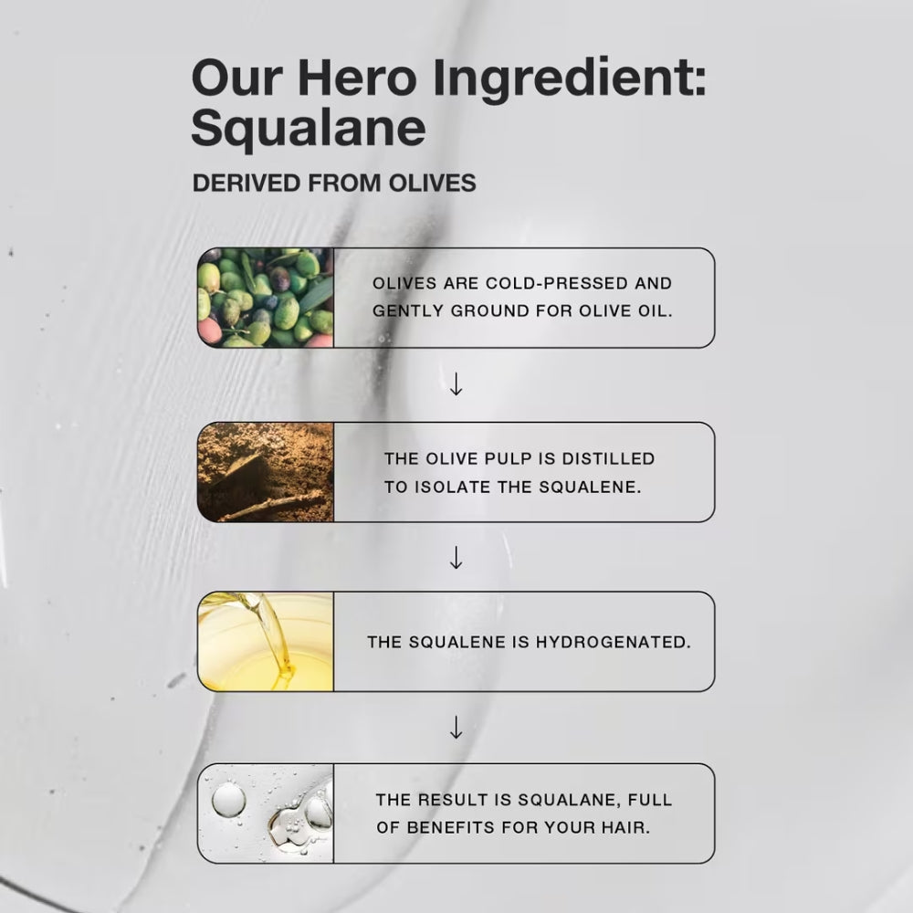 Paul Mitchell Super Skinny Conditioner's active ingredient is squalane