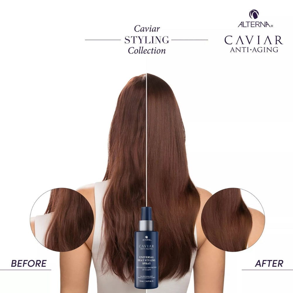 Before and After