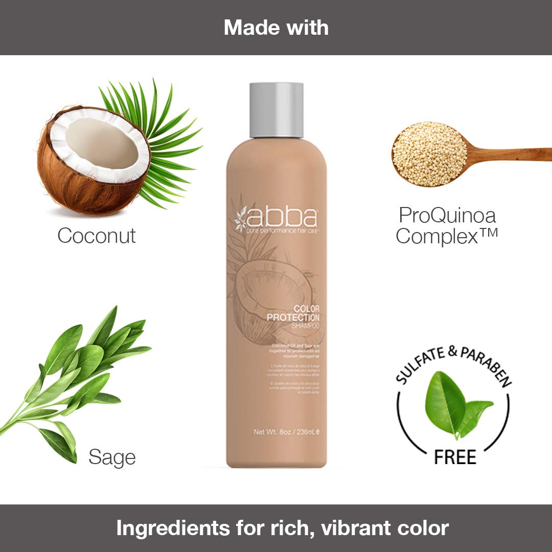 Active Ingredients