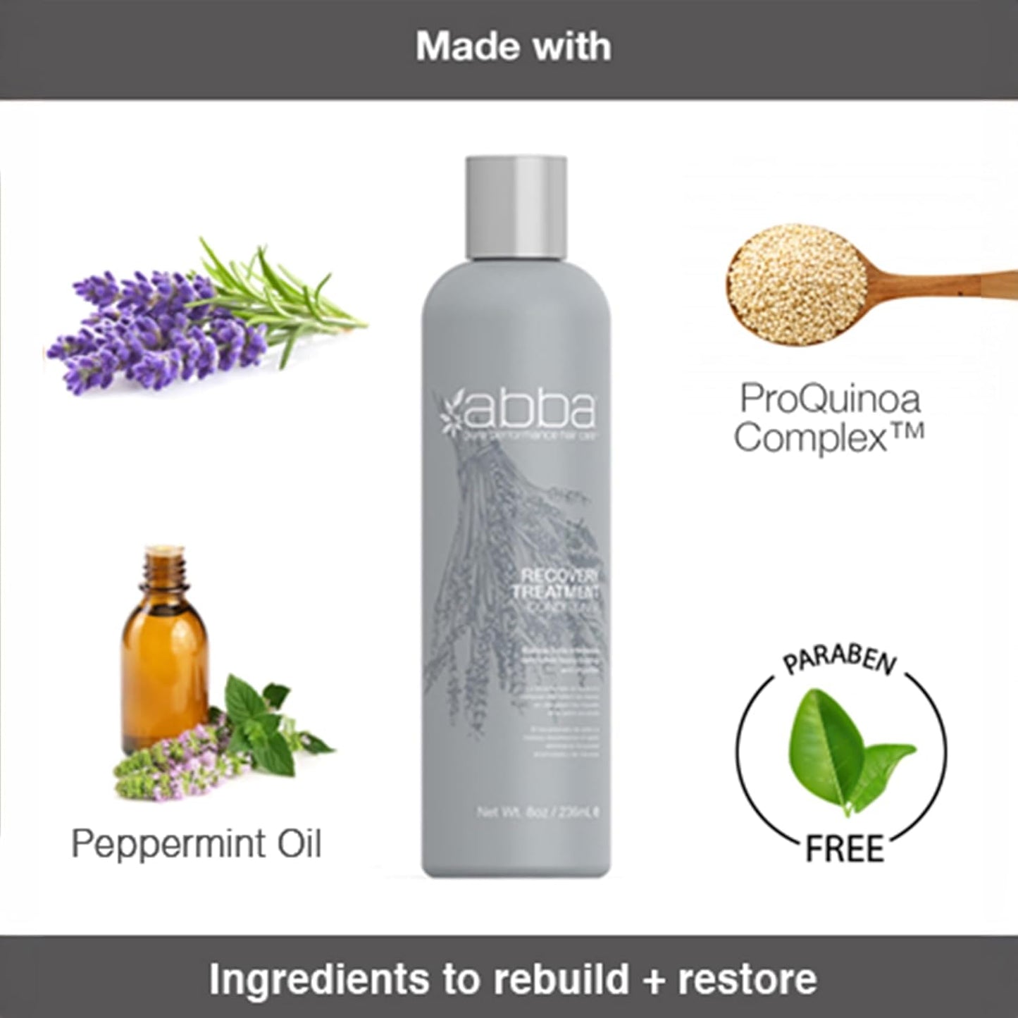 Active Ingredients