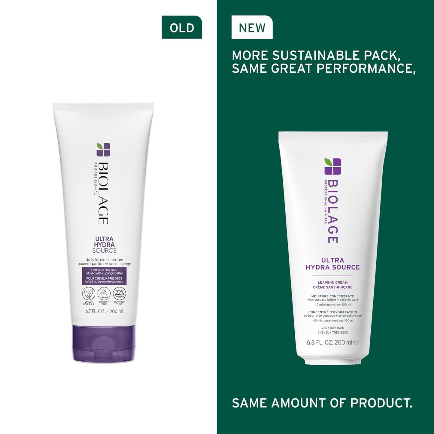 Old vs New packaging Biolage Ultra Hydra Source Leave-In Cream