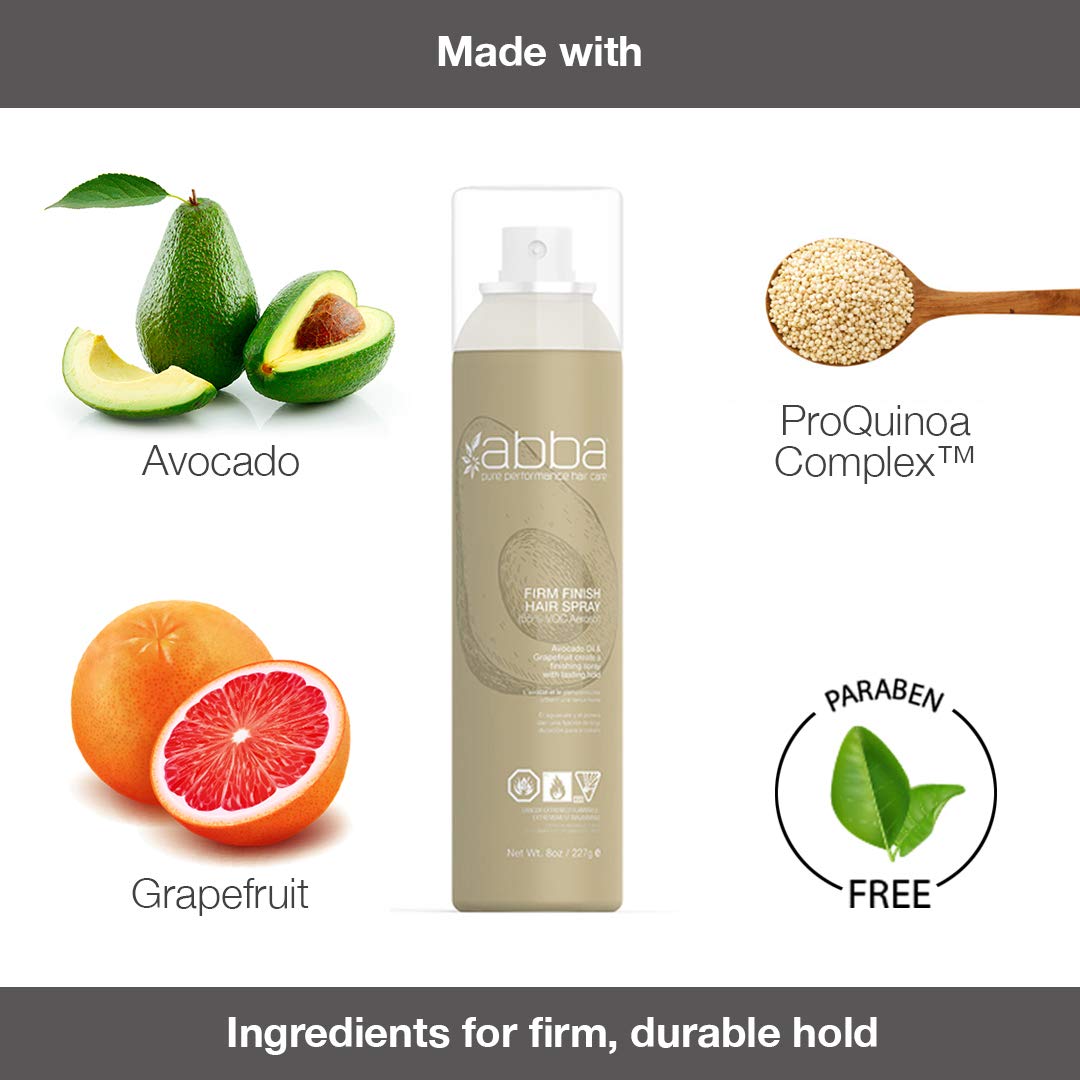 Active Ingredients