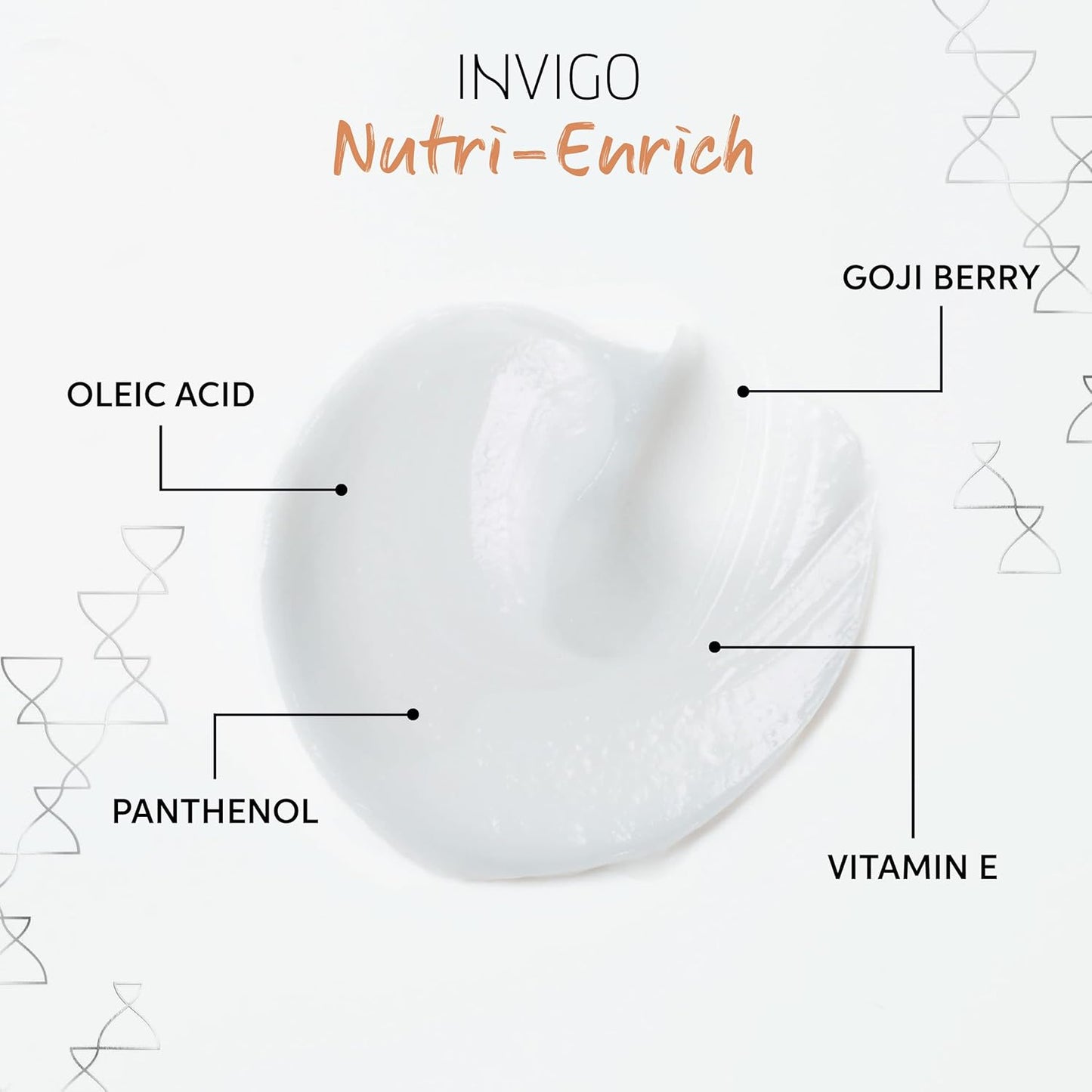Conditioner active ingredients