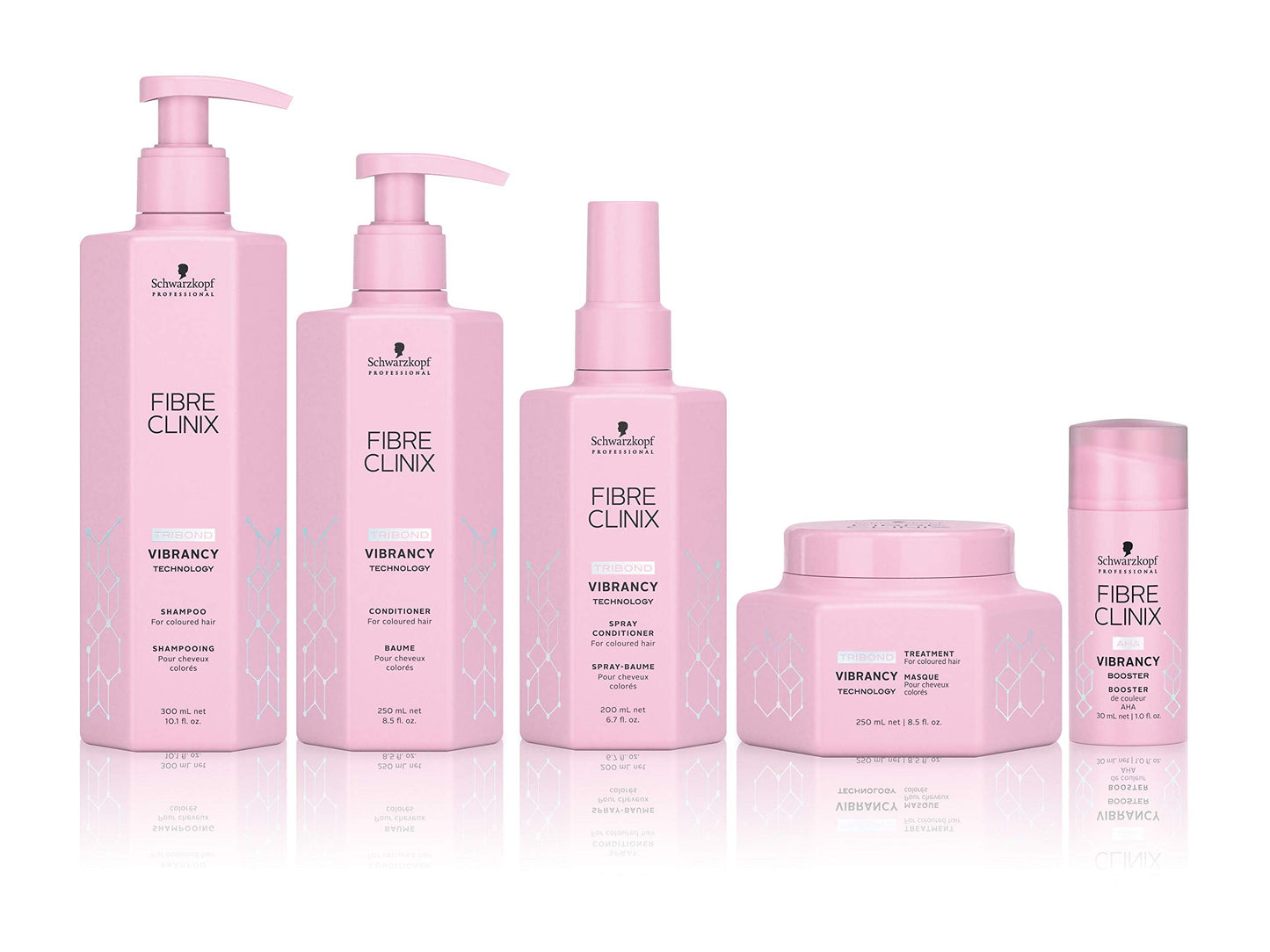 Schwarzkopf Professional Fibre Clinix Vibrancy series