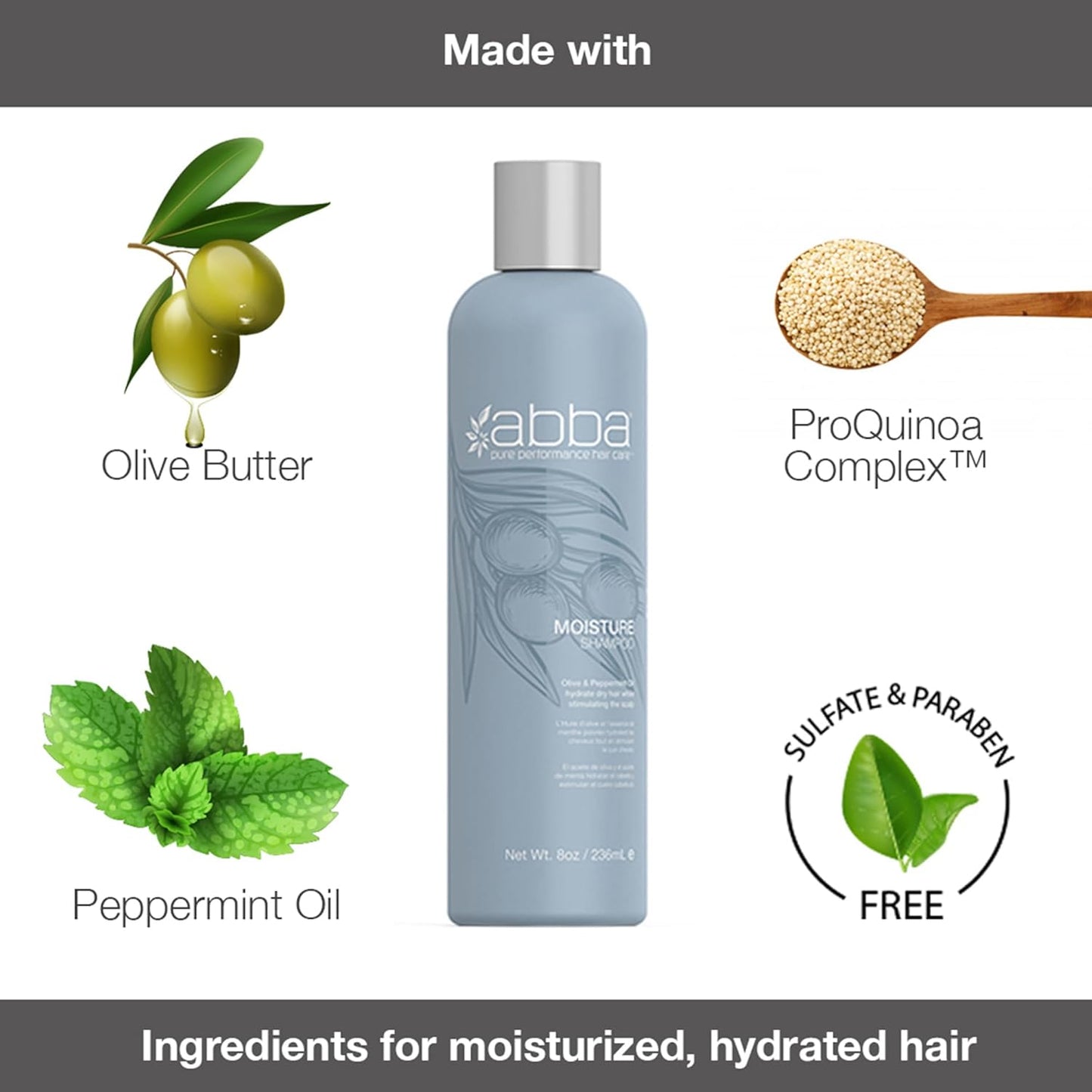 Active Ingredients