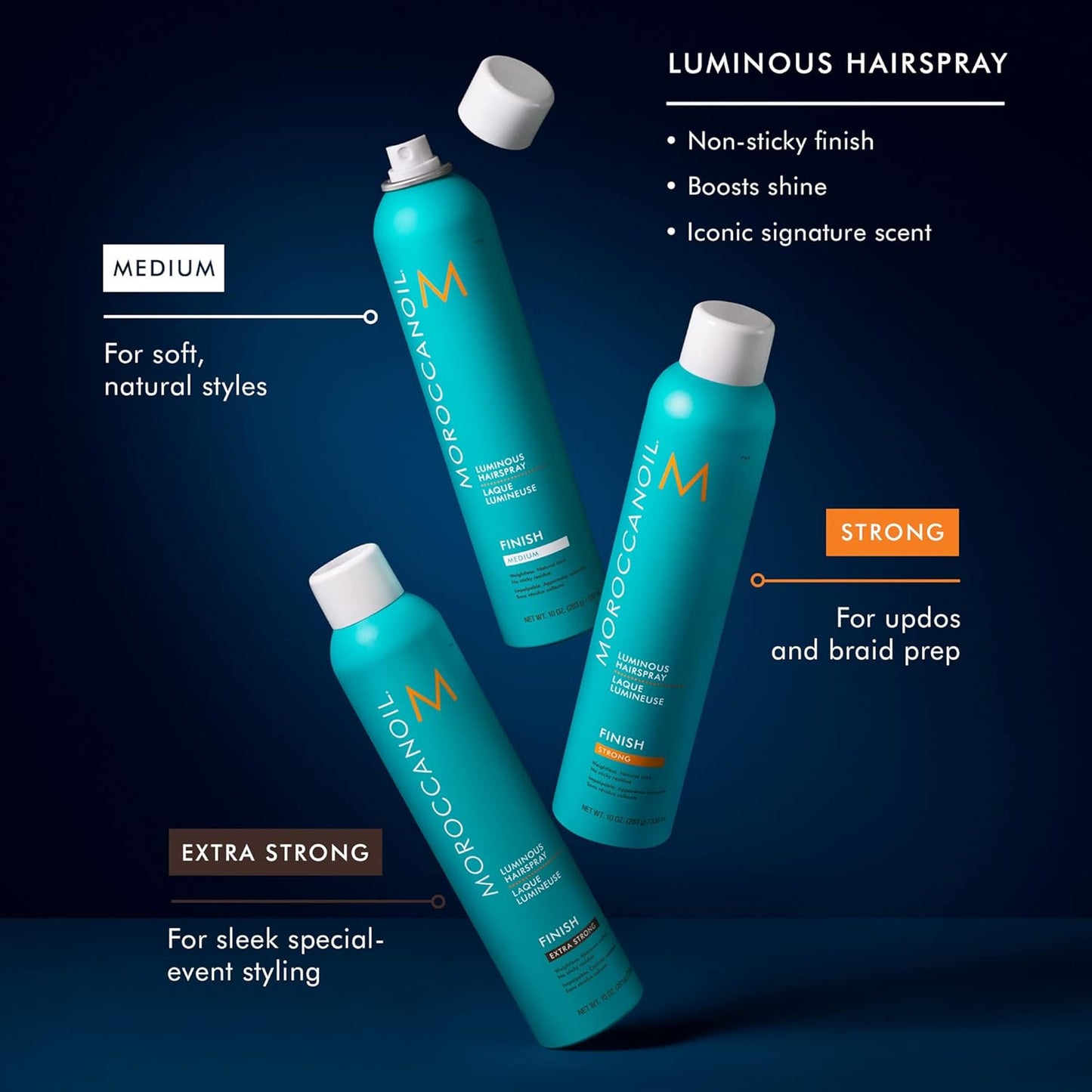 Product Description