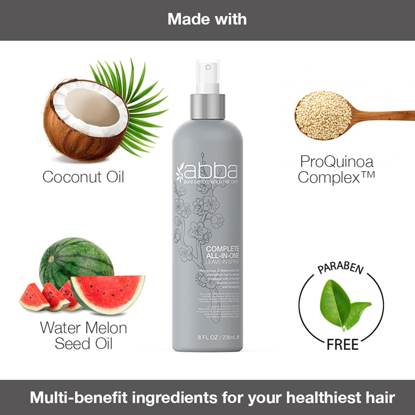 Active Ingredients