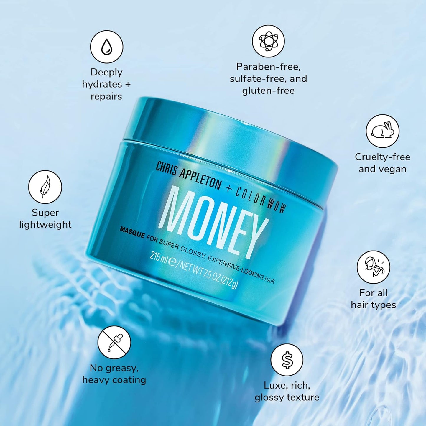 Product Description