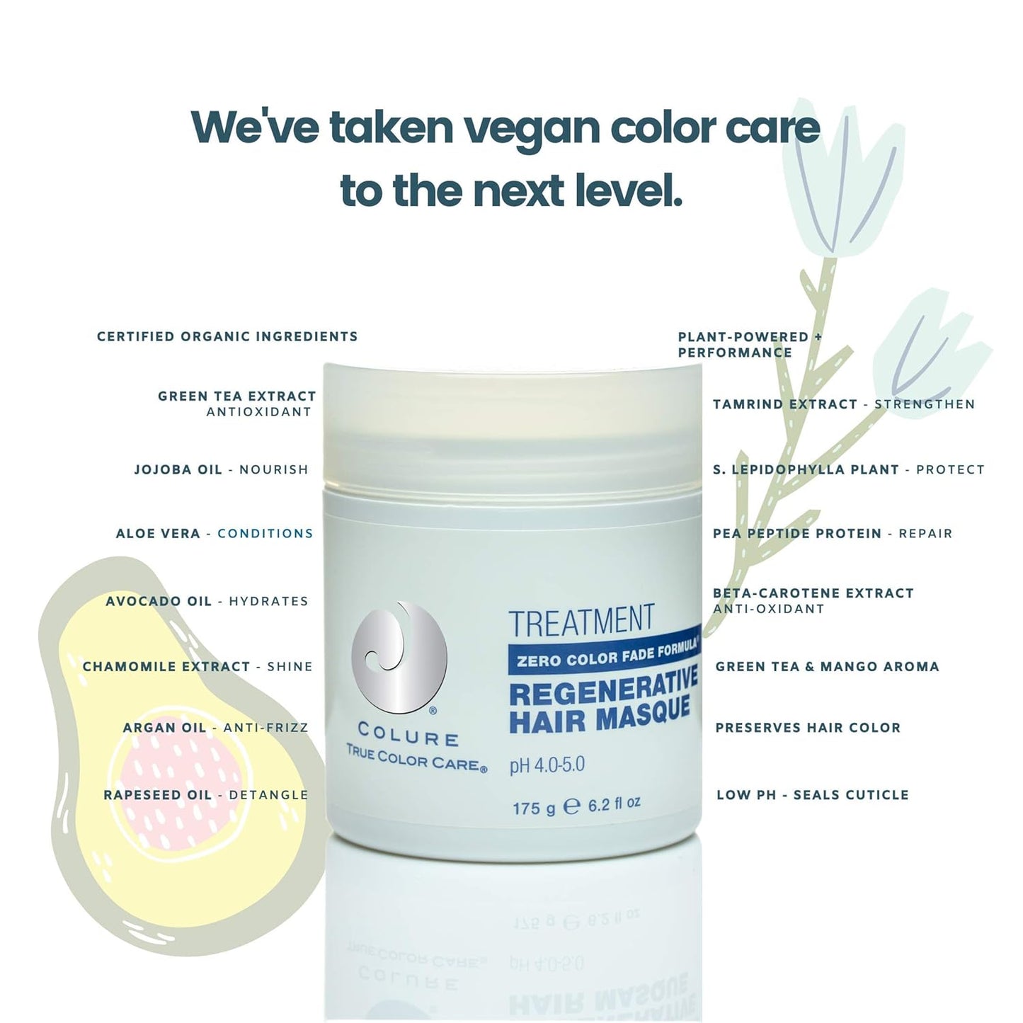 COLURE Regenerative Hair Masque