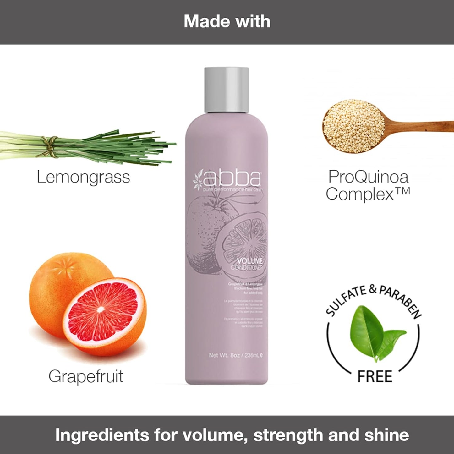 Active Ingredients