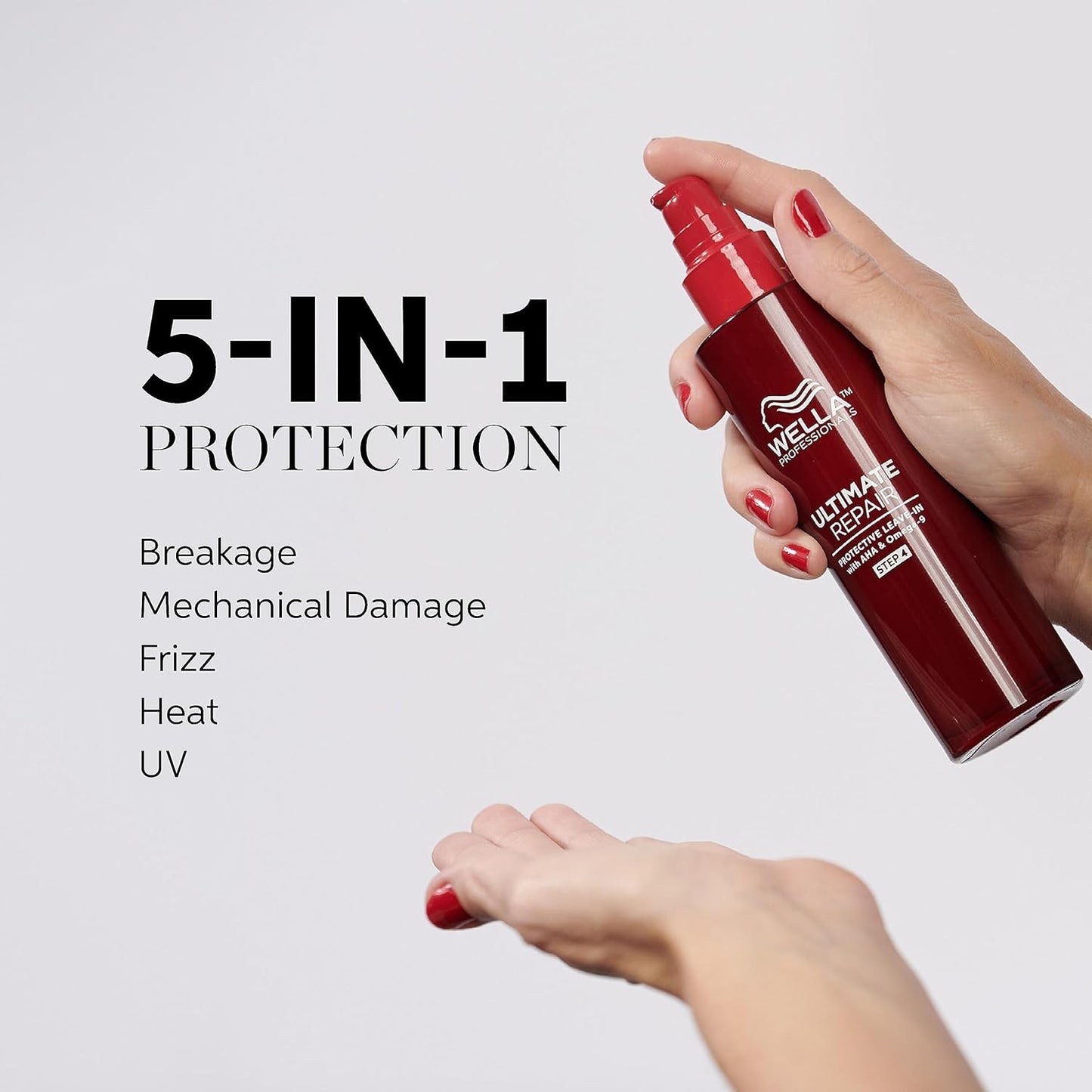 Wella Ultimate Repair Protective Leave-In Treatment