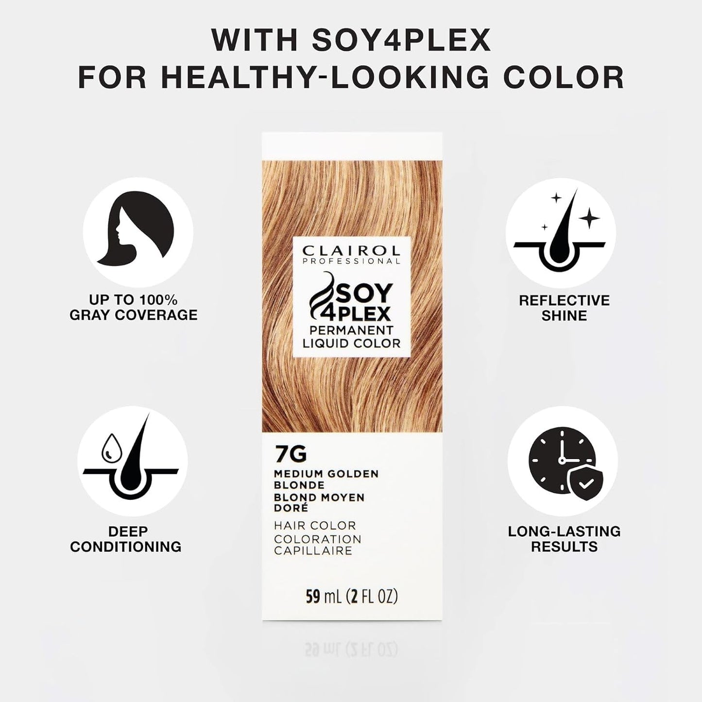 Clairol Soy4Plex hair color packaging with features listed on a white background: reflective shine, up to 100% gray coverage, Long Lasting results, deep conditioning
