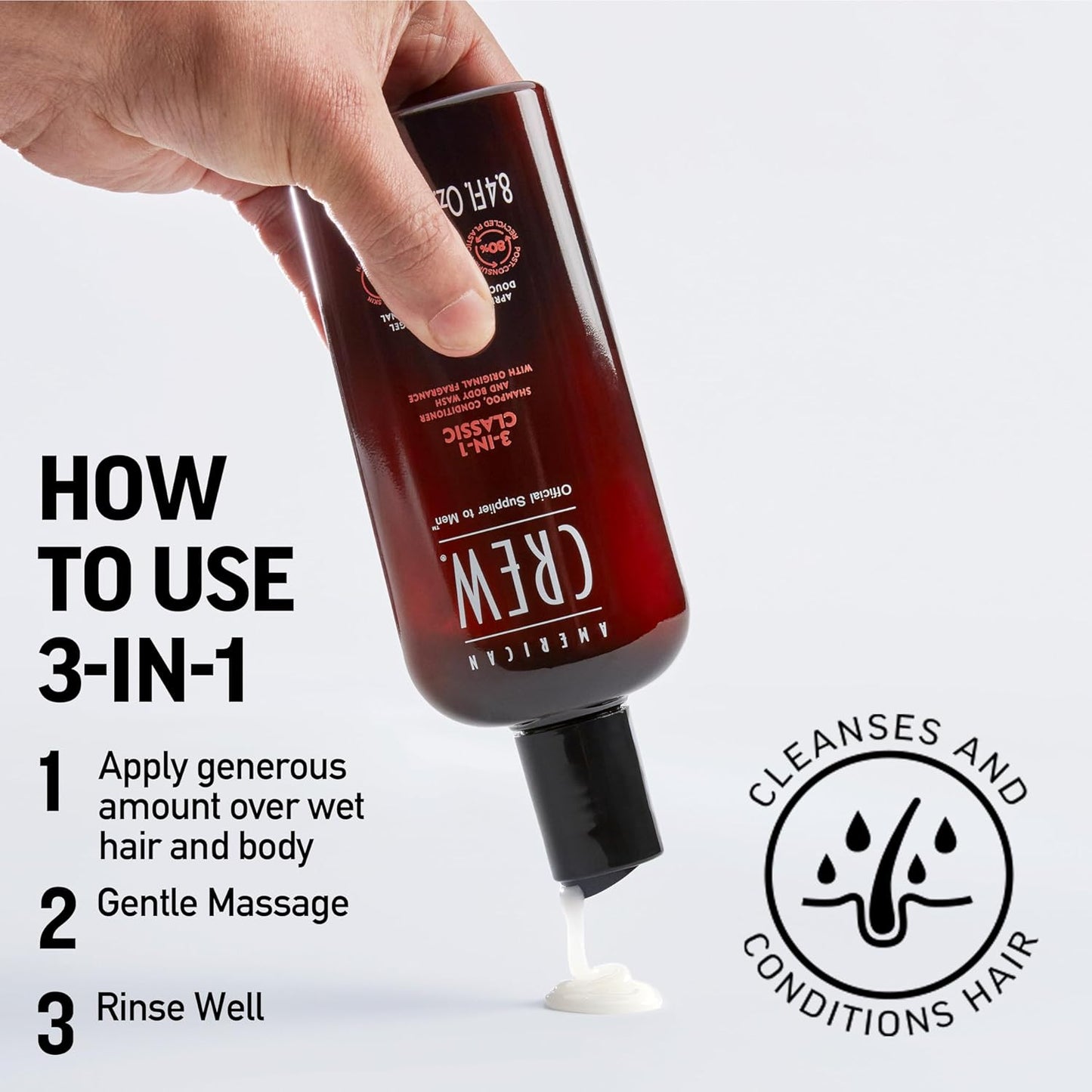 How to Use