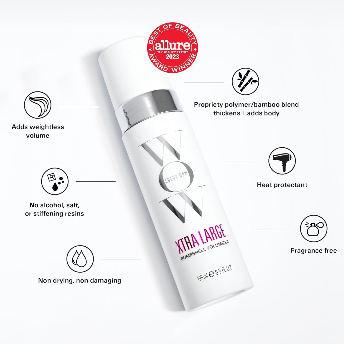 Product Description 2