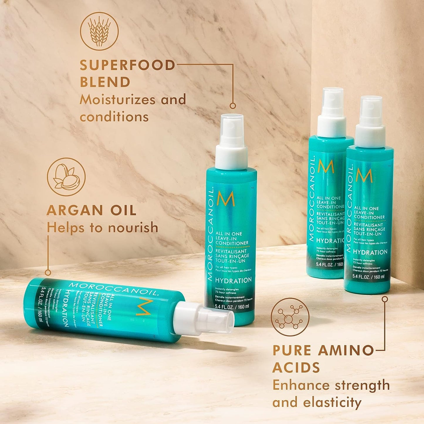 Product Description