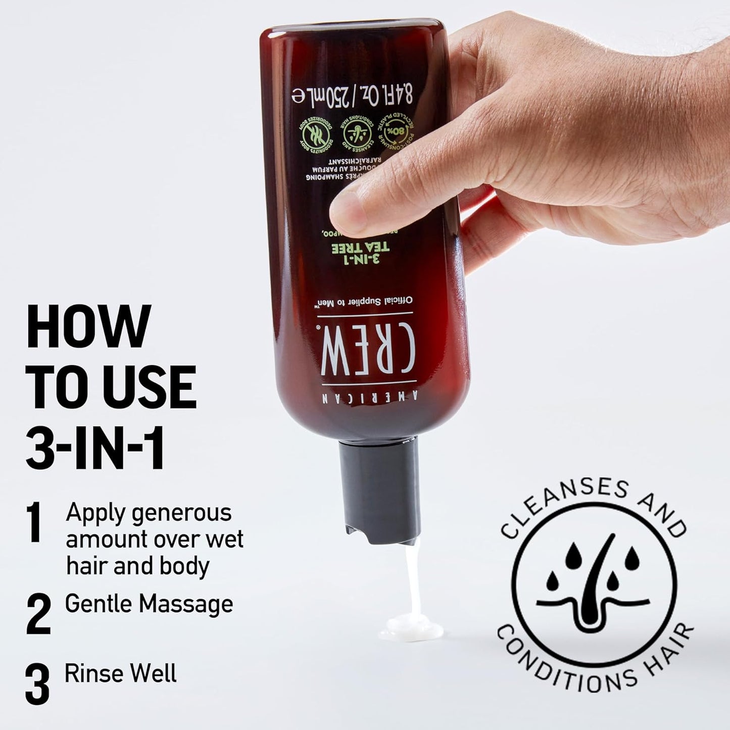 How to Use