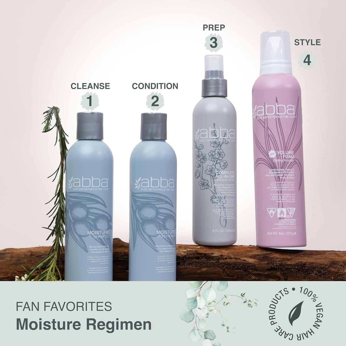 Abba Moisture Product Regimen