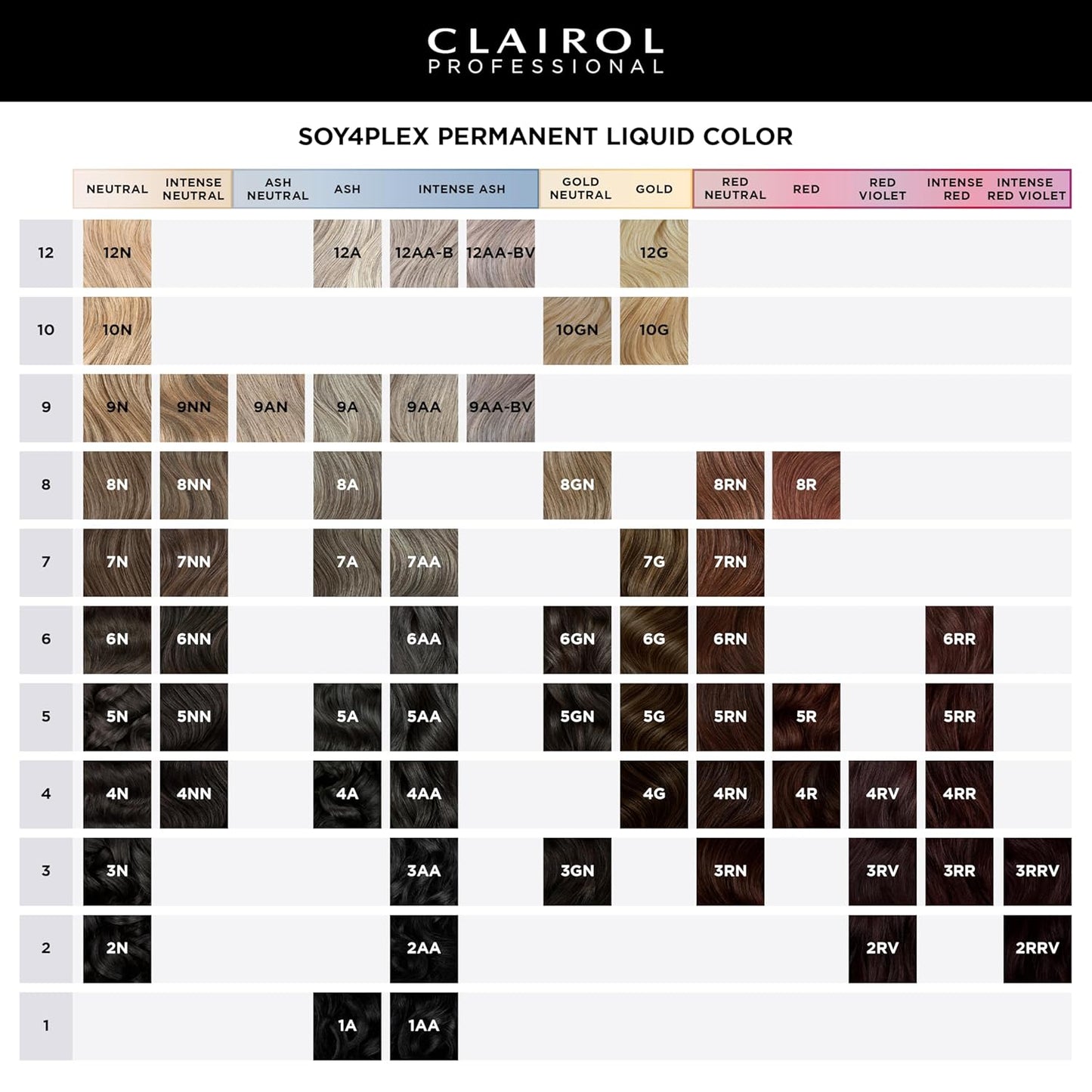 Clairol Professional color chart for soy4plex permanent liquid color with color swatches.