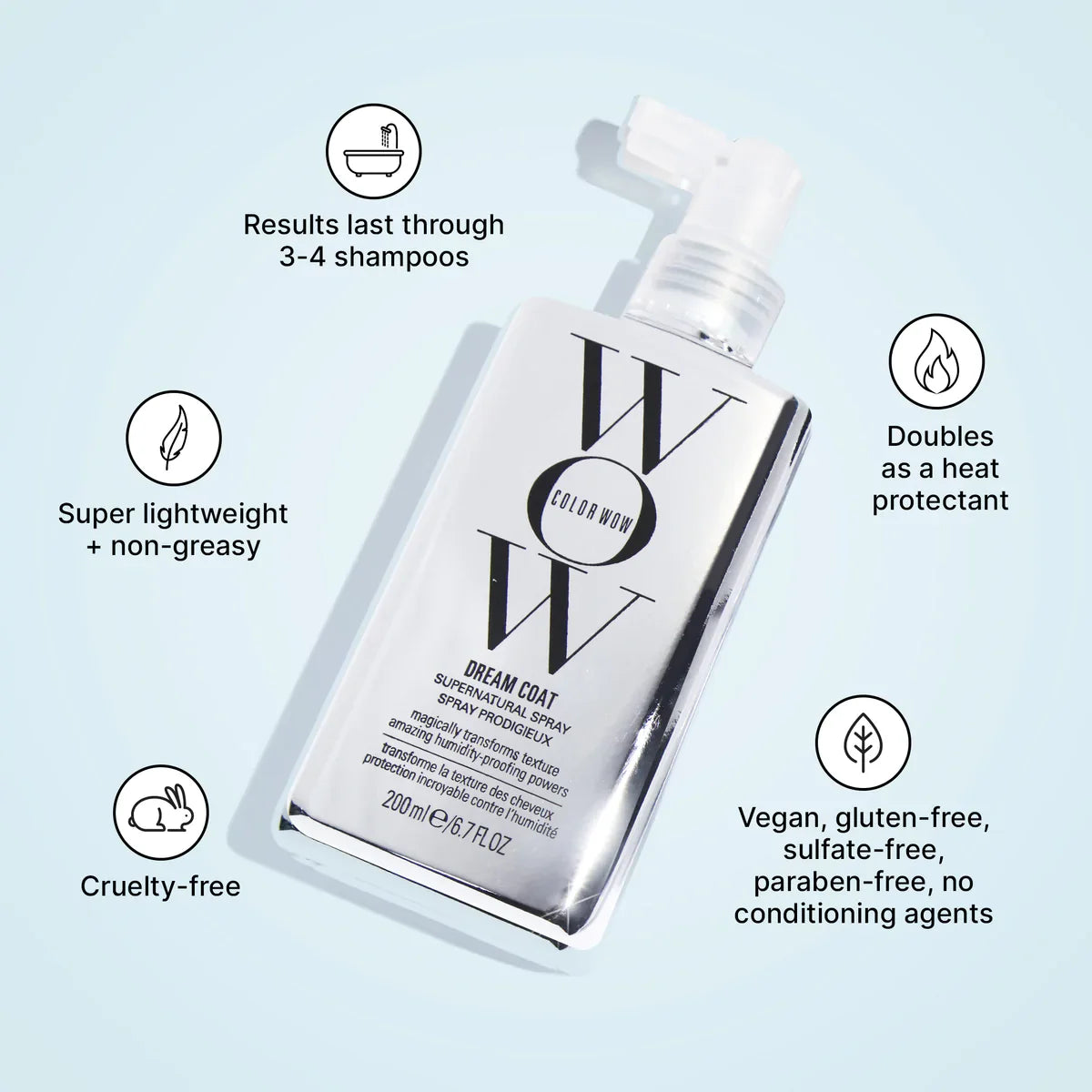 Product description