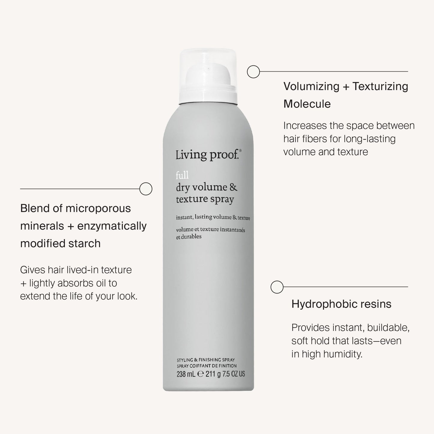 Living Proof Full Dry Volume & Texture Spray utilizes a blend of microporous minerals + enzymatically modified starch, hydrophobic resins, and a volumizing + texturizing molecule