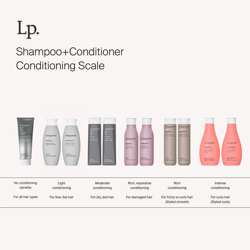 Living Proof Perfect Hair Day is moderate in conditioning
