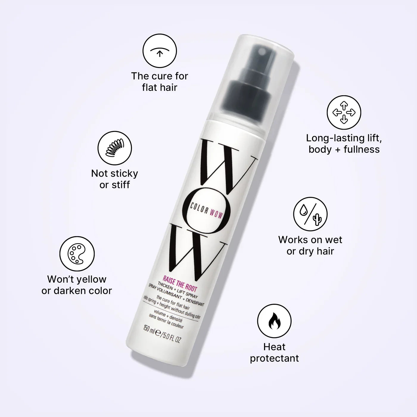 Product description