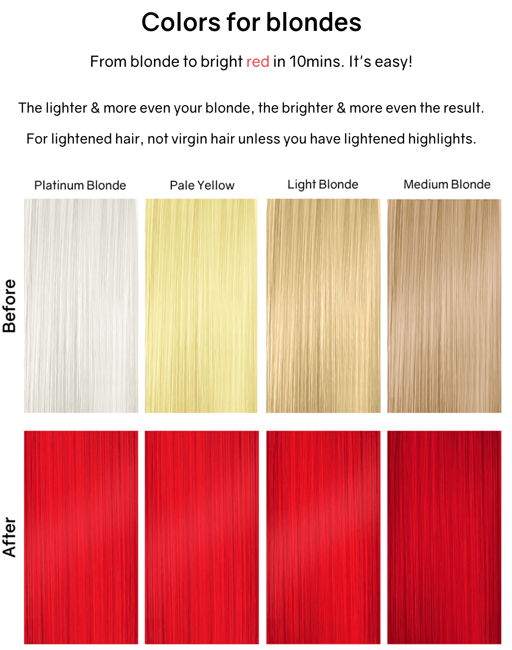 Celeb Luxury Viral Colorditioner Vivid Red Before And After