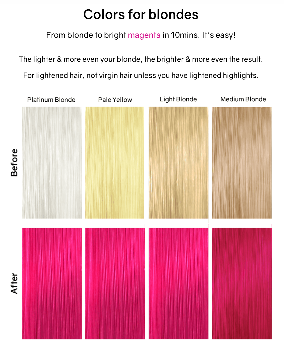 Celeb Luxury Viral Colorditioner Vivid Magenta