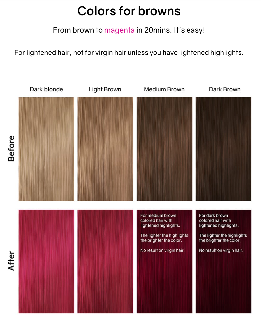 Celeb Luxury Viral Colorditioner Vivid Magenta