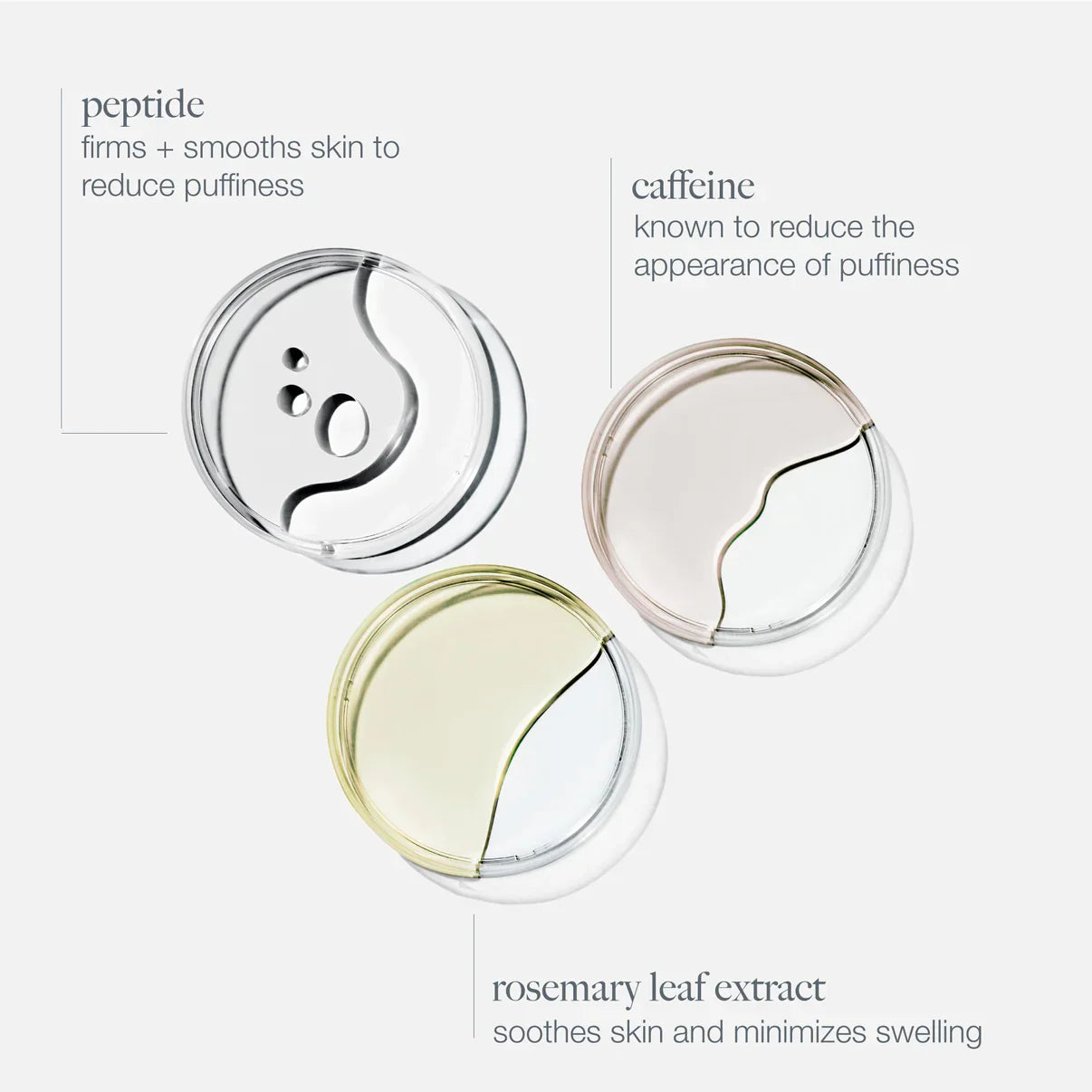 Dermalogica Awaken Peptide Eye Gel includes peptide, caffeine, and rosemary leaf extract