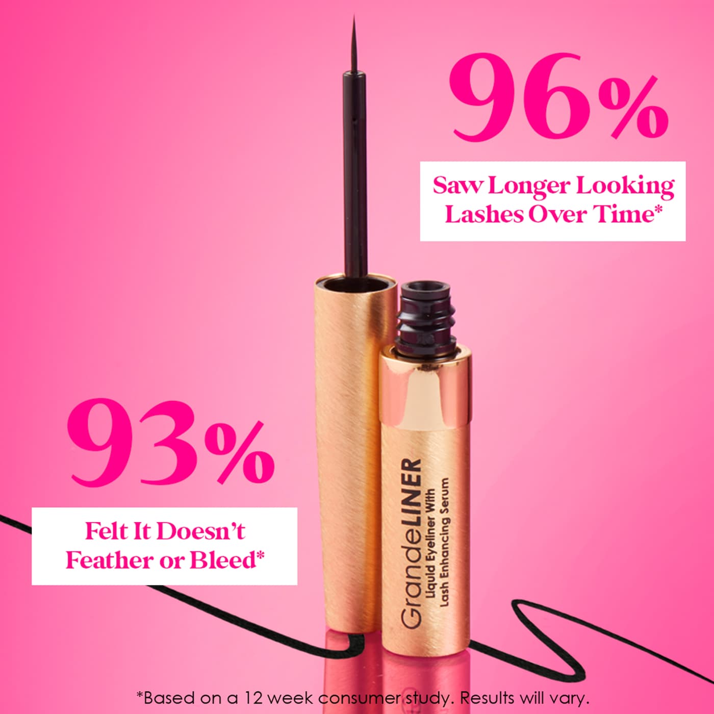 GrandeLINER 2-in-1 Liquid Eyeliner with Lash Enhancing Serum