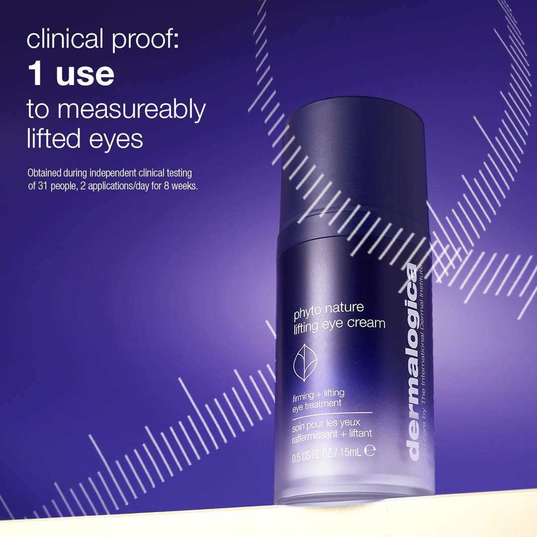Clinical proof: 1 use to measurably lifted eyes