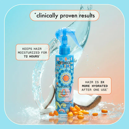 Clinically Proven Results
