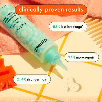 Clinically Proven Results