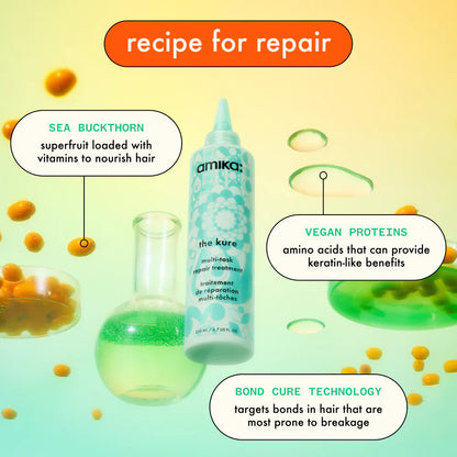 Active Ingredients