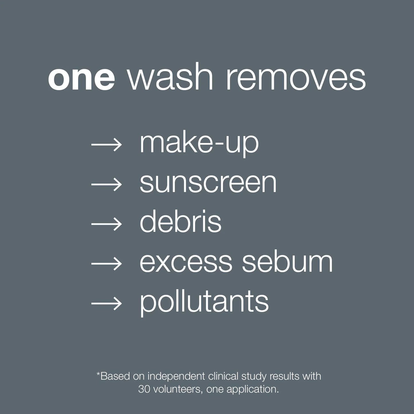 Dermalogica Oil to Foam Total Cleanser melts away make-up, sebum, and sunscreen, debris, and pollutants