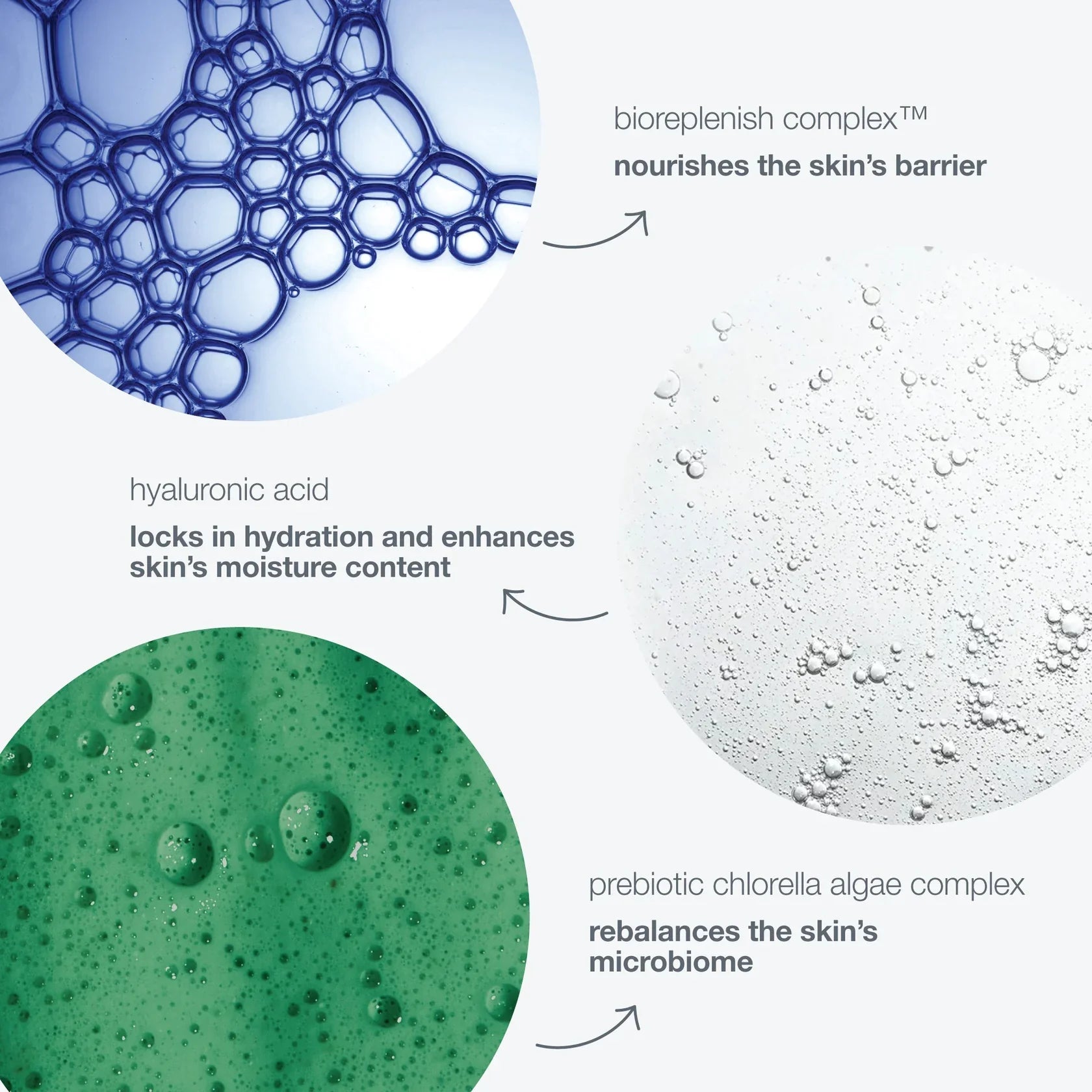 Dermalogica Intensive Moisture Balance uses a bioreplenish complex, hyaluronic acid, and prebiotic chlorella algae complex